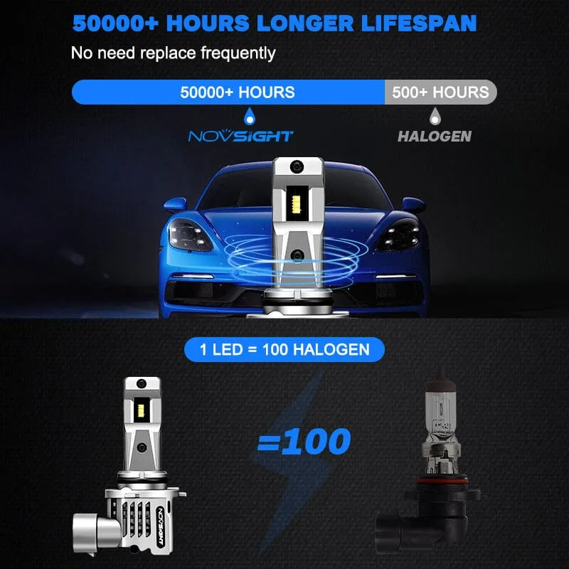 2019 2020 Hyundai Elantra 9005 HB3 LED Headlight Bulb 12000LM Hi/Lo Beam Headlight Replacement Kit