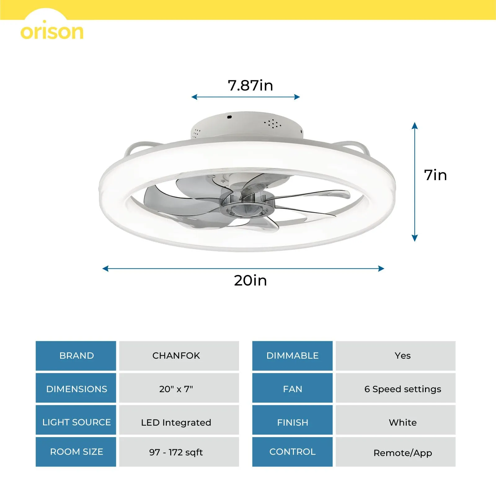 20" CHANFOK Orison Flush Mount Ceiling Fan with Light