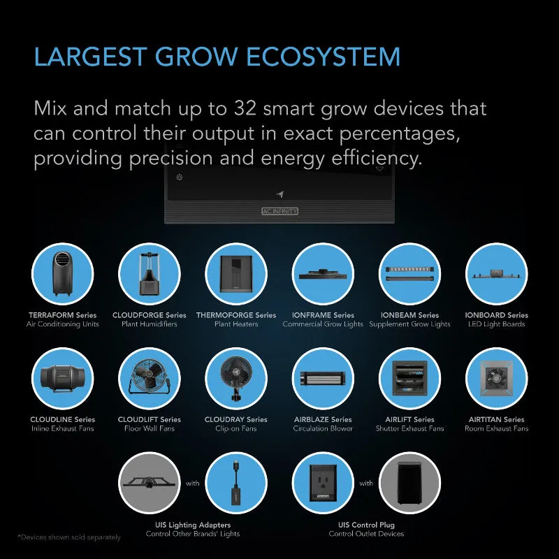 AC INFINITY AI-Powered Grow Room Controller - Smart Climate & VPD Monitoring