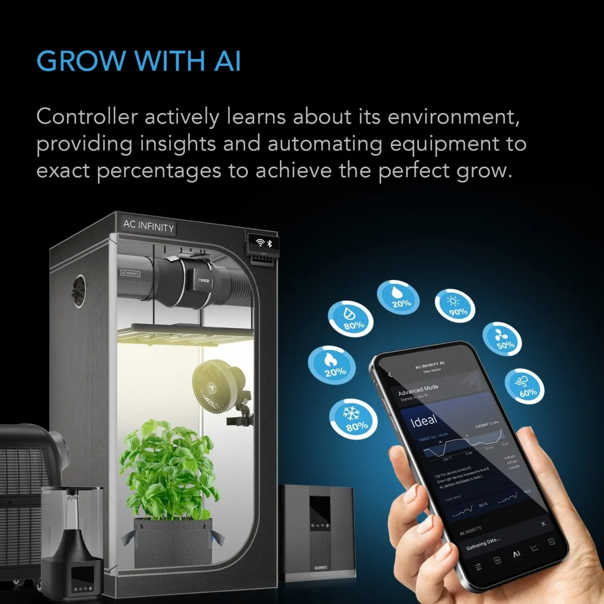 AC Infinity BLUETOOTH/WIFI AI Powered Environmental CONTROLLER AI 