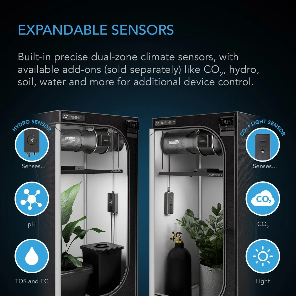 AC Infinity BLUETOOTH/WIFI AI Powered Environmental CONTROLLER AI 