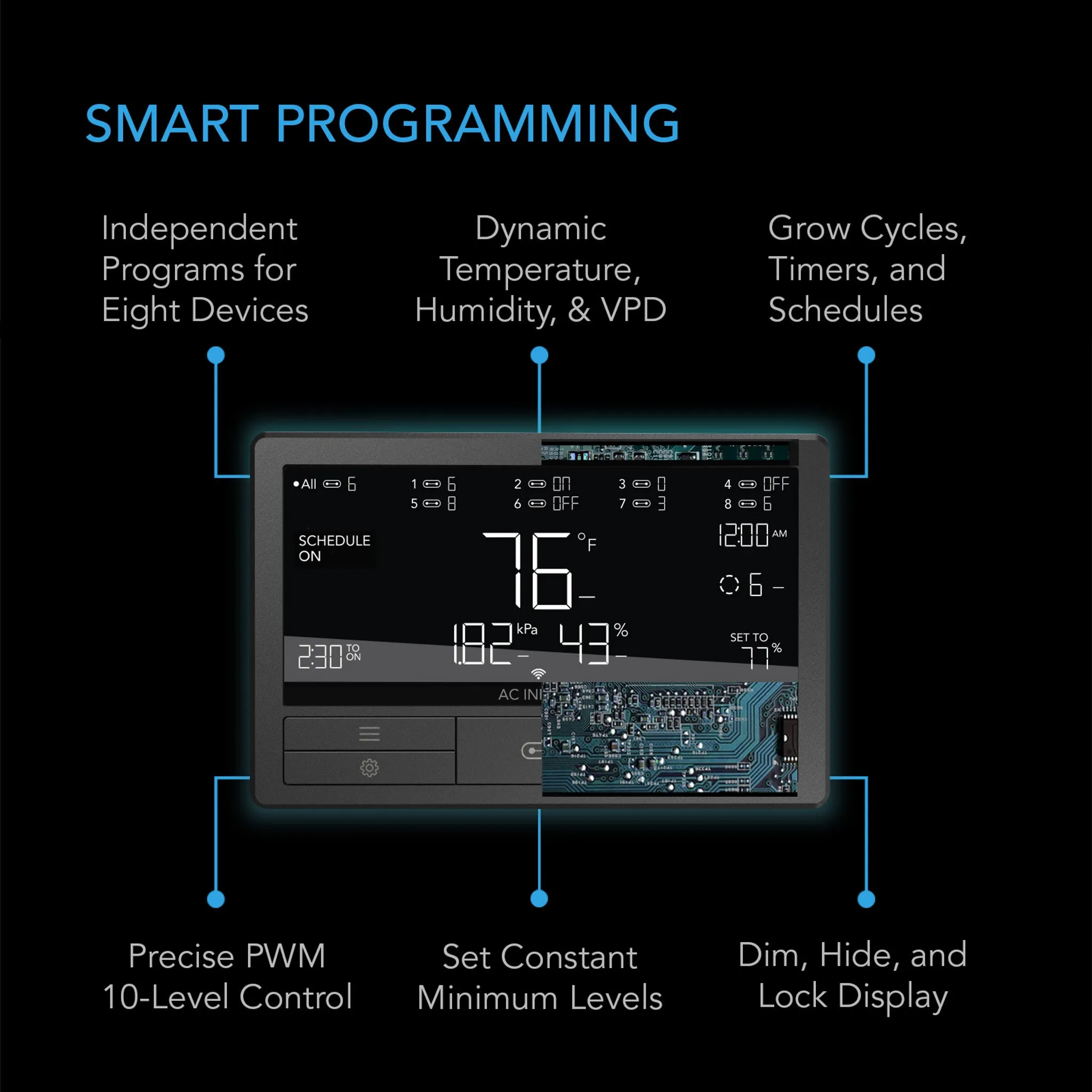 AC INFINITY Controller 69 PRO  | Smart Control for 8 Devices - Temp, Humidity, VPD