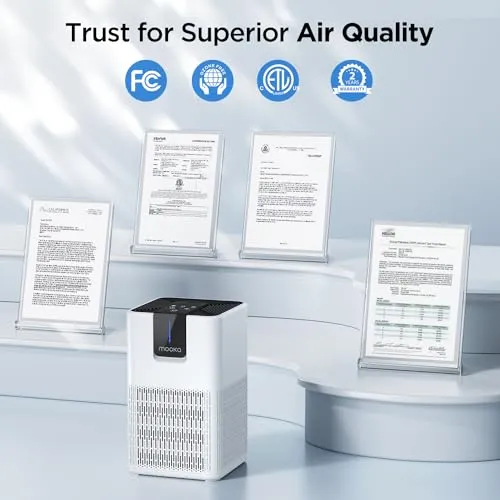 Air Purifiers for Home Large Room Up to 1250 Ft², MOOKA H13 HEPA Air Purifier for Pets Dust Odor Smoke, Aromatherapy Function, Air Cleaner with 15dB Quiet Sleep Mode for Bedroom Office Living Room
