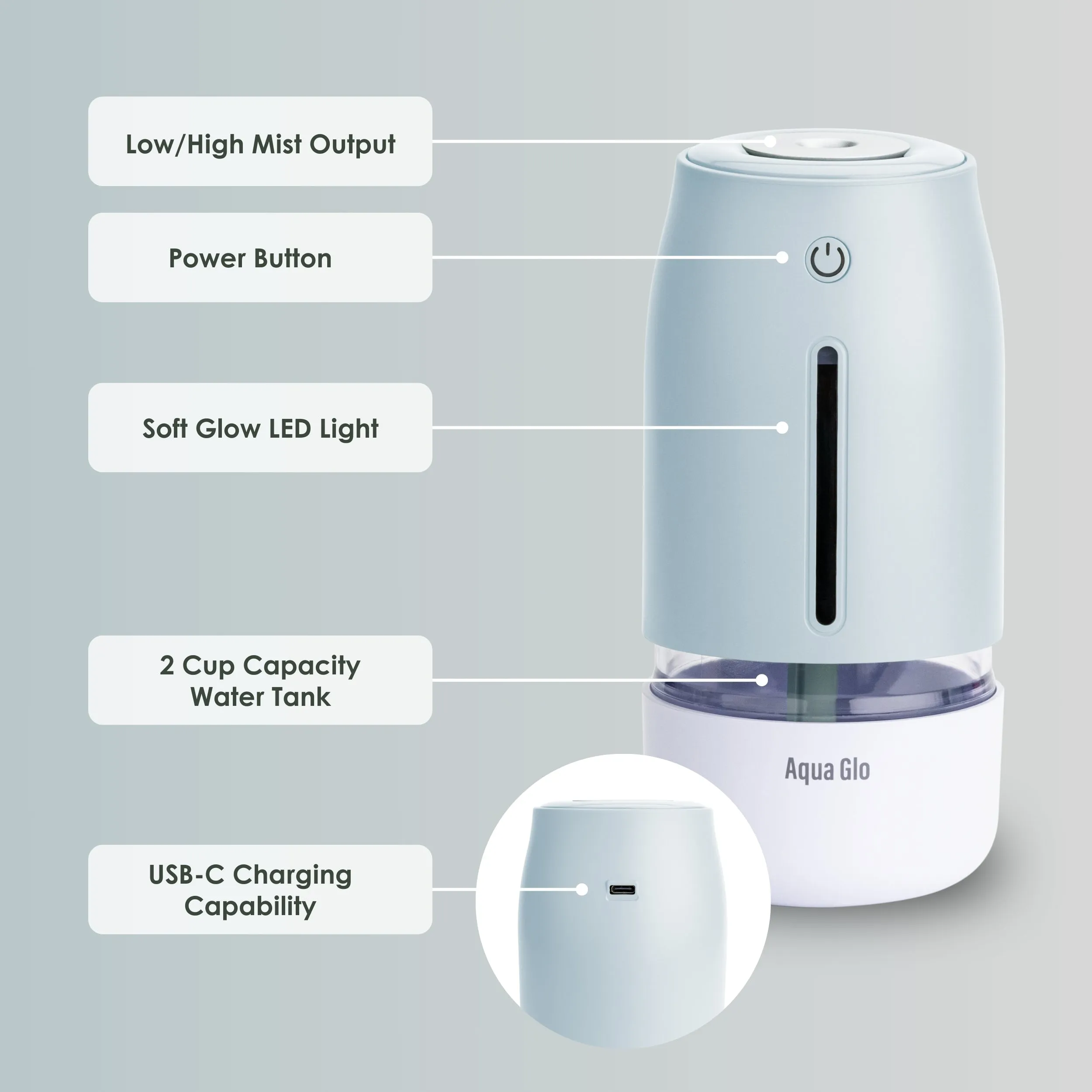 Airvana Aqua Glo Personal, Portable Humidifiers for Bedroom – Ultrasonic Cool Mist Humidifier with Built In Rechargeable Battery. Air Humidifier for Baby, Plants, Home, Office, Travel.
