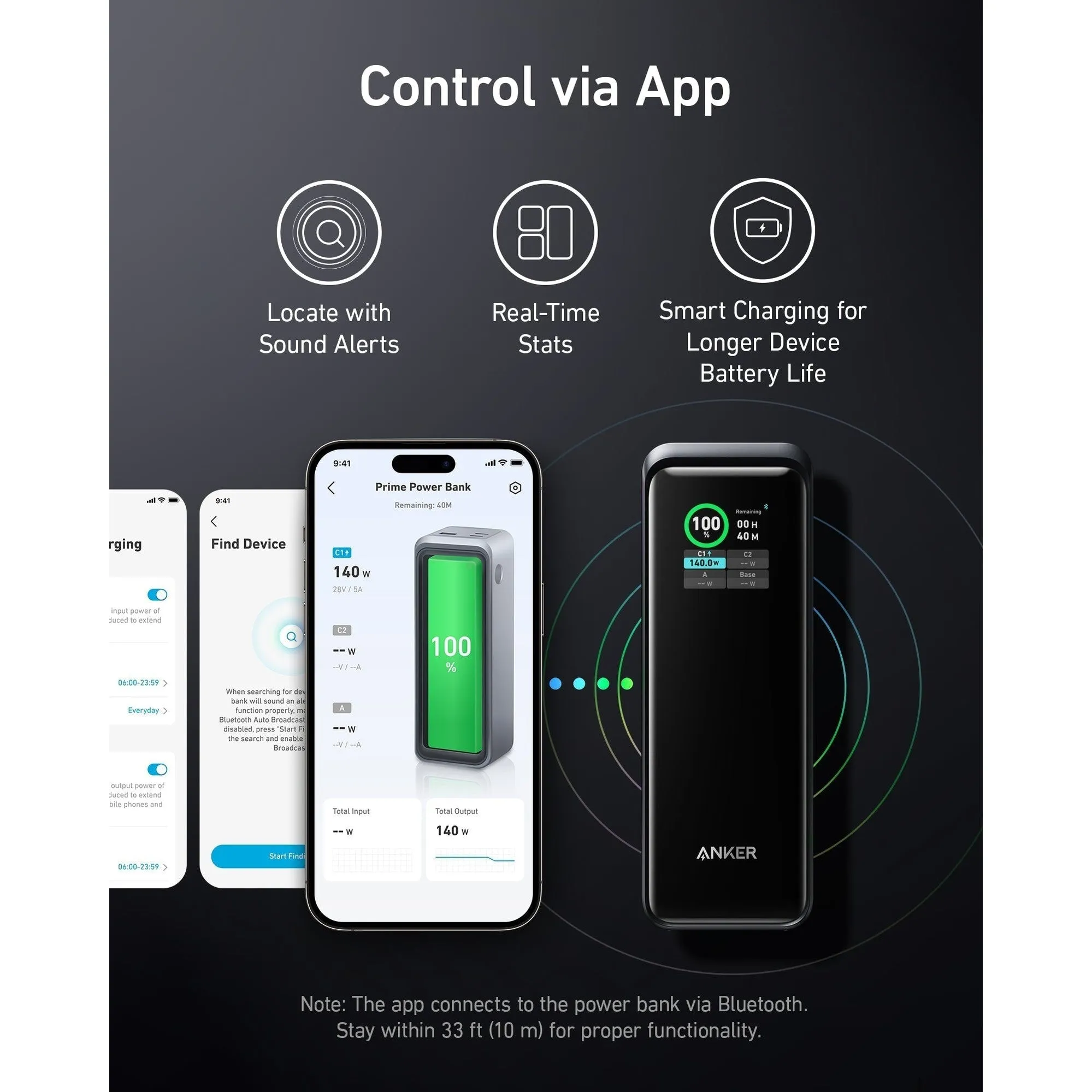 Anker Prime Power Bank 27650mAh 250W Black | A1340011