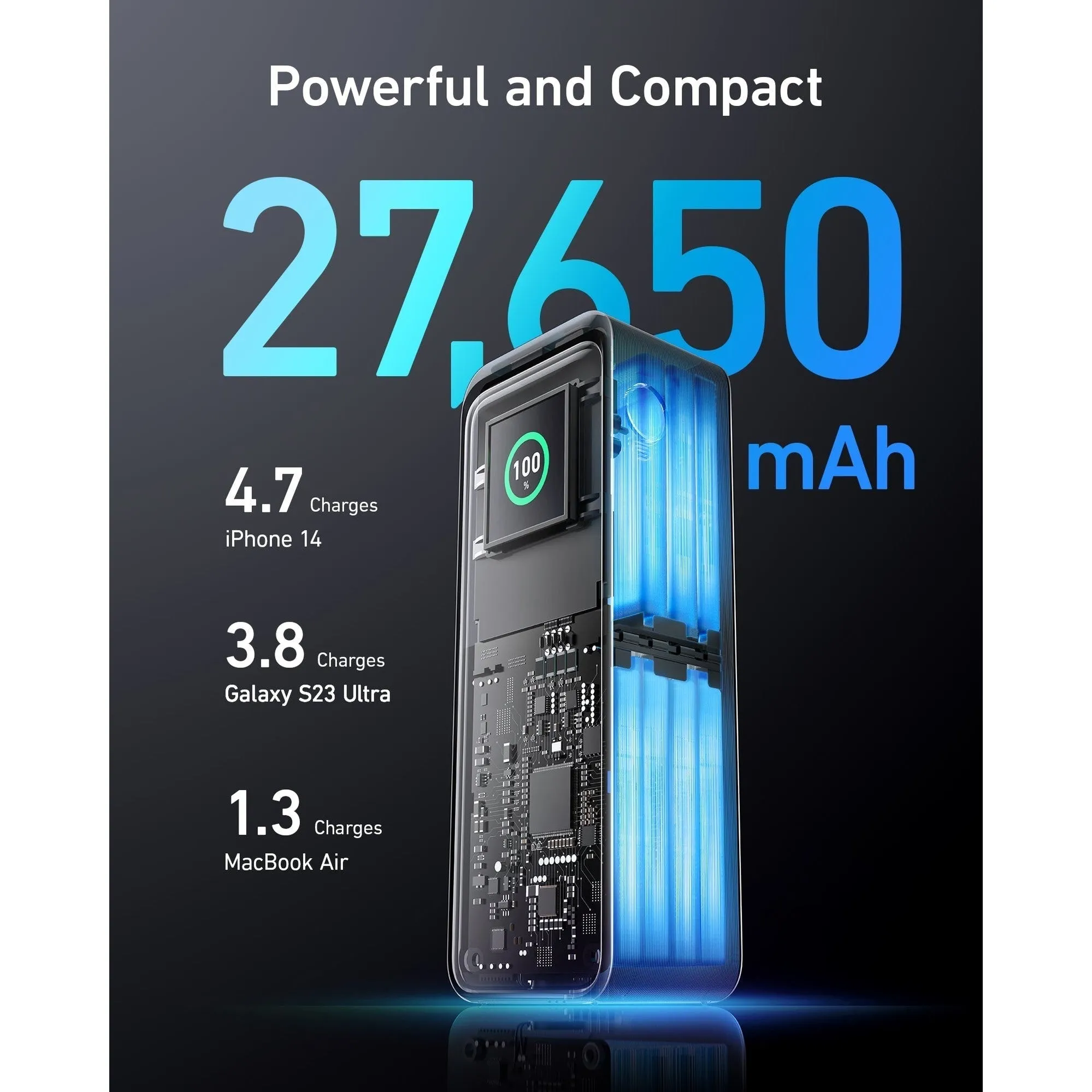 Anker Prime Power Bank 27650mAh 250W Black | A1340011