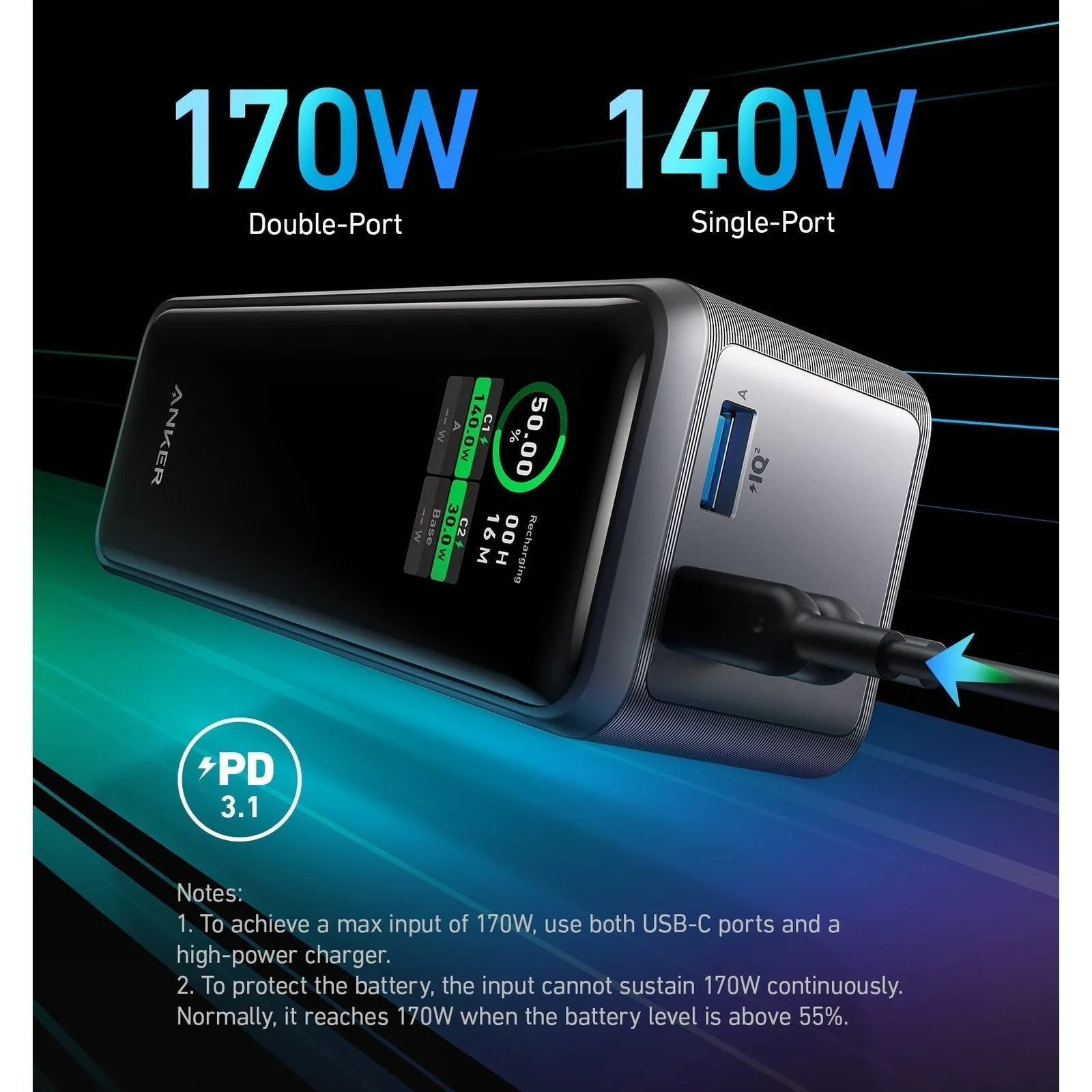 Anker Prime Power Bank 27650mAh 250W Black | A1340011