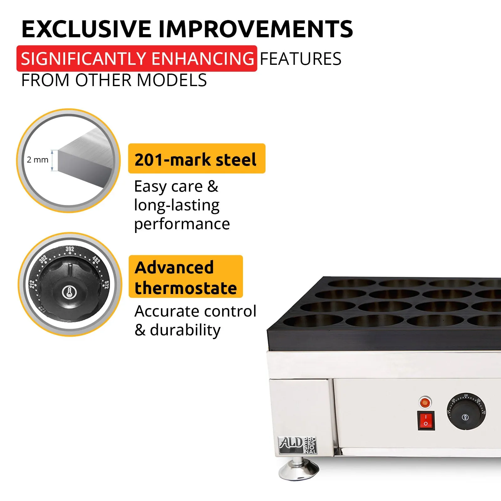 AP-109 Imagawayaki Maker Commercial | 32 Holes | Dual Thermostat