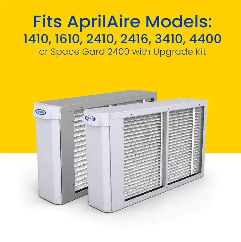 Aprilaire 410 - Clean Air Filter For Aprilaire Whole-Home Air Purifiers, MERV 11