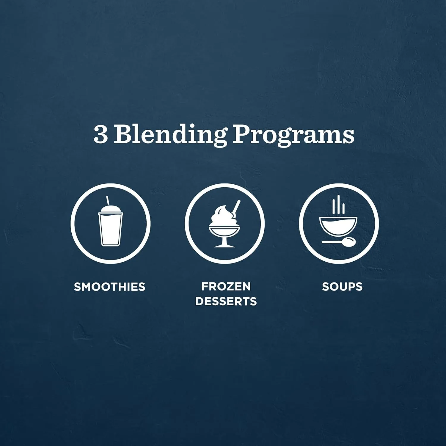 Ascent X3 Blender, Professional Grade, 3 Preset Mixing Programs, 40 Ounce Container, Self-Cleaning, Polar White