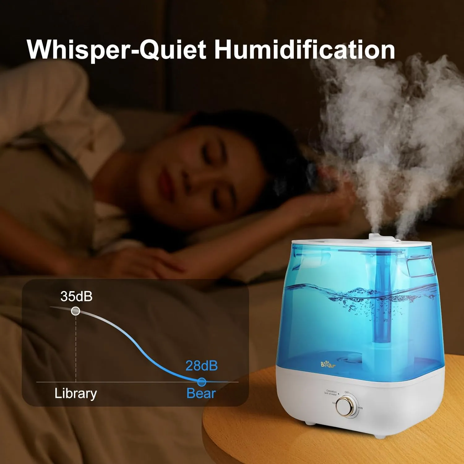 Bear Humidifiers for Bedroom Large Room, JSQ-F60A4,Top Fill 6L Super Powerful Cool Mist Humidifier