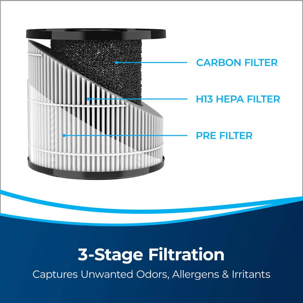 BISSELL MYair   Air Purifier