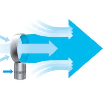 DYSON OFFICIAL OUTLET - 12" Desk Fan - Refurbished (EXCELLENT) with 1 year Dyson Warranty -  AM06-12