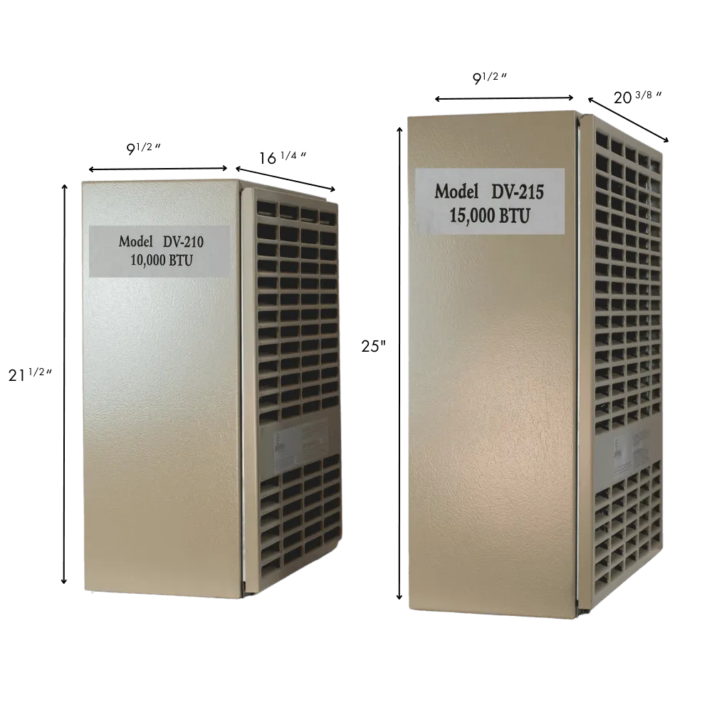 Empire 10,000 BTU Direct Vent Propane Heater