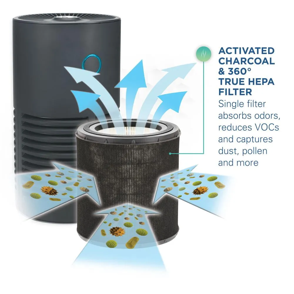 GermGuardian Air Purifier with HEPA Filter, UV-C, Removes Odors, Smoke, Mold, 150 Sq. ft, AC4700BDLX