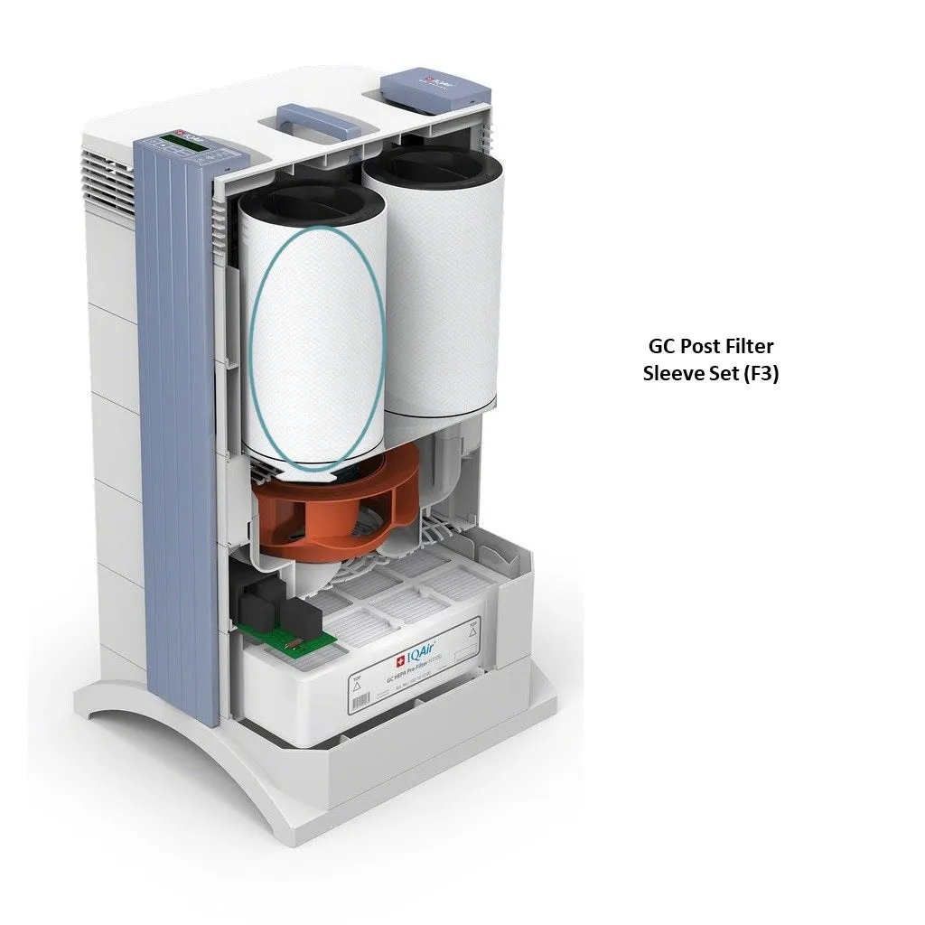 IQAir GC VOC Air Purifier