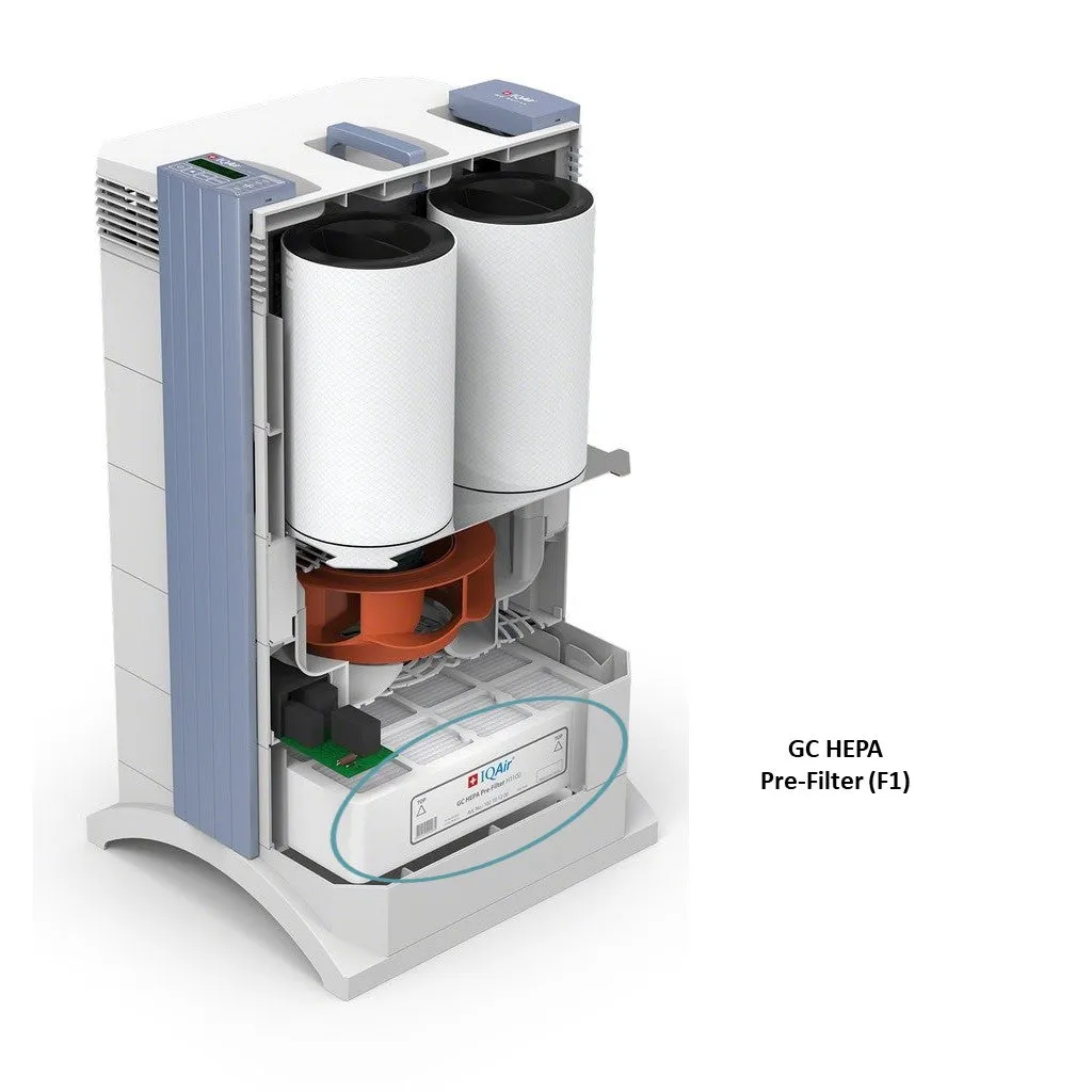 IQAir GC VOC Air Purifier