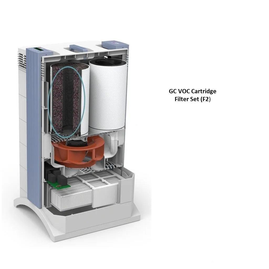 IQAir GC VOC Air Purifier
