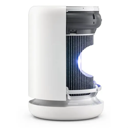 Molekule - Air Mini  - FDA-Cleared Medical Air Purifier with Particle Sensor and PECO Technology for Smoke, Allergens, Pollutants, Viruses, Bacteria, and Mold- 250 sq. ft.