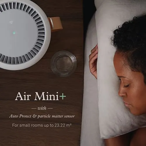 Molekule - Air Mini  - FDA-Cleared Medical Air Purifier with Particle Sensor and PECO Technology for Smoke, Allergens, Pollutants, Viruses, Bacteria, and Mold- 250 sq. ft.