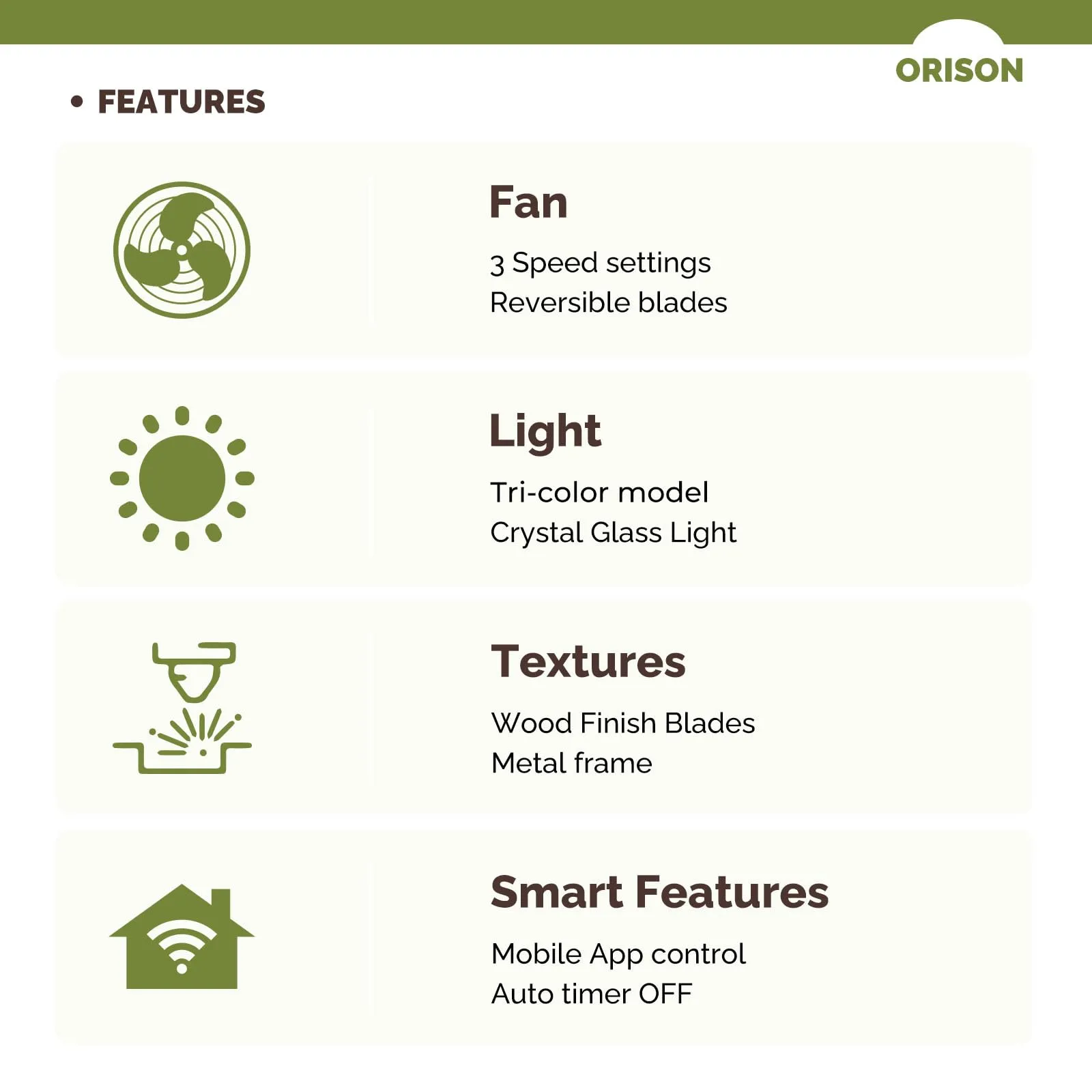 Orison Outdoor Caged Ceiling Fan with Light for Remote - Waterproof(Pattern)