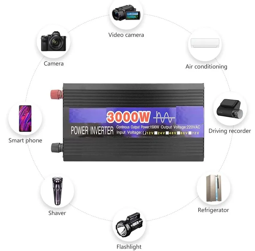 Pure Sine Wave Inverter 3000W 12V