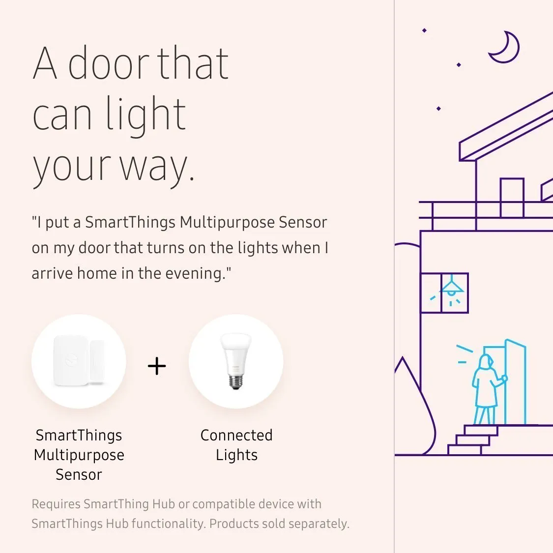 Samsung SmartThings Smart Home Hub