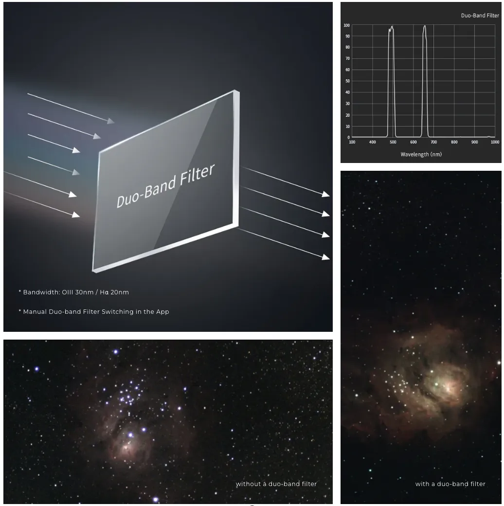 Seestar S50 Smart Telescope