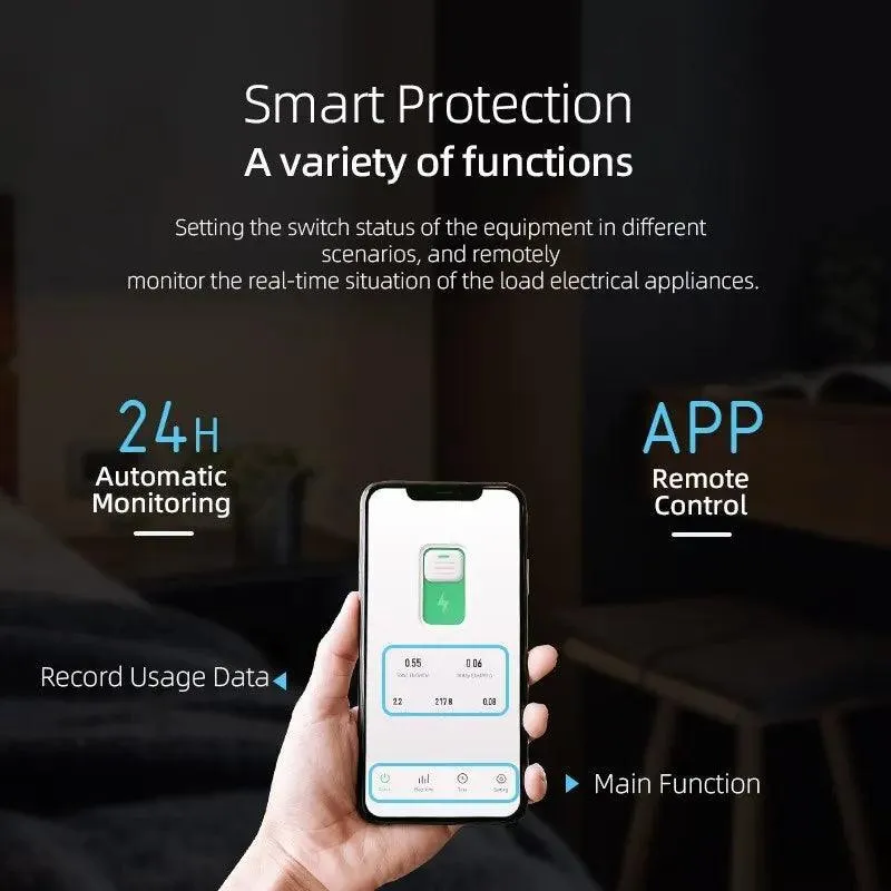 Smart WiFi Circuit Breaker: Wireless Smart Home Automation Solution
