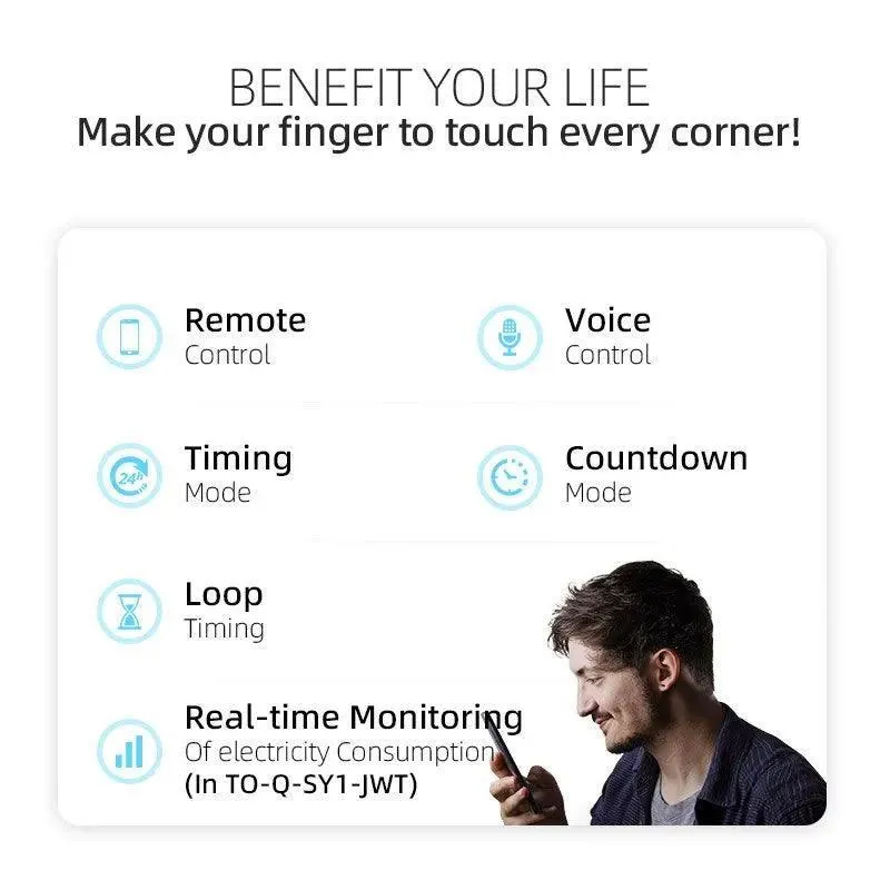 Smart WiFi Circuit Breaker: Wireless Smart Home Automation Solution