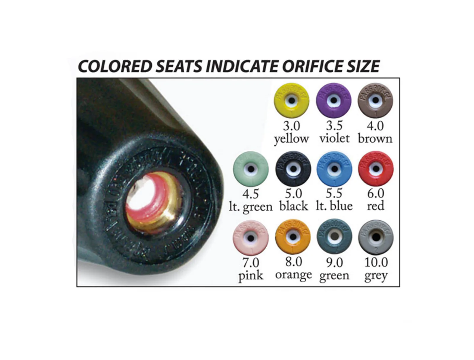 Suttner ST-457 Turbo Nozzle Repair Kits