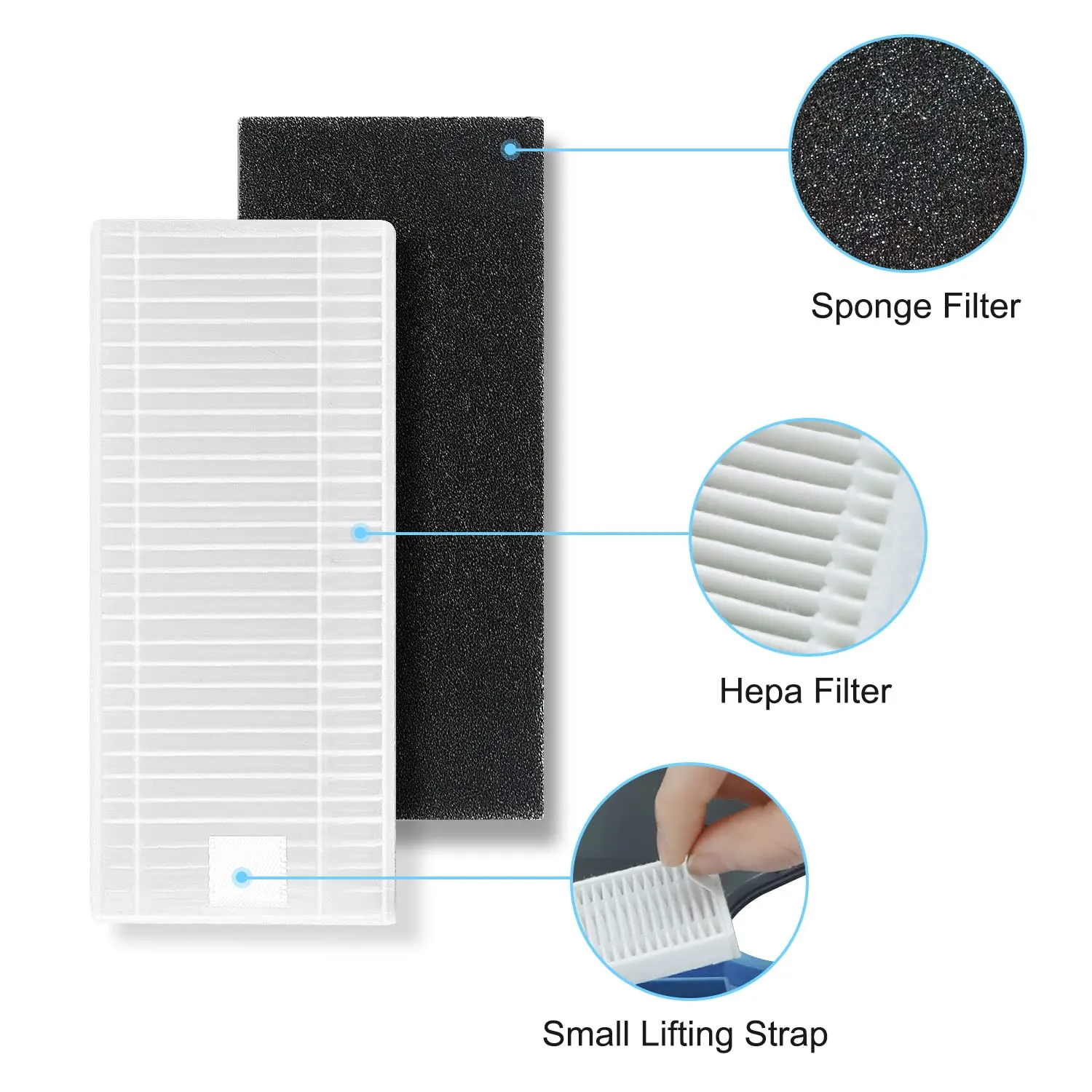 Thamtu Replacement Filter Kits for G11