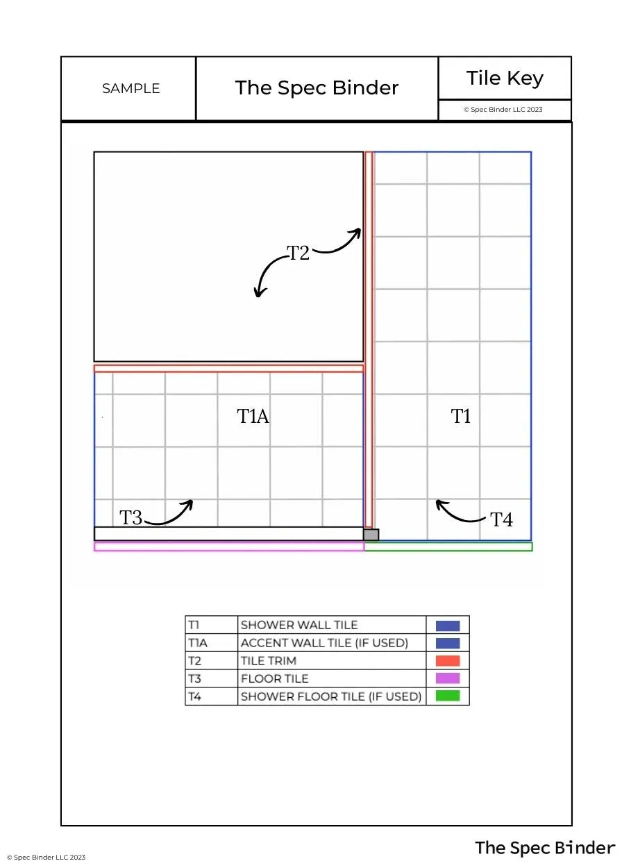 The Thomas Bathroom Design