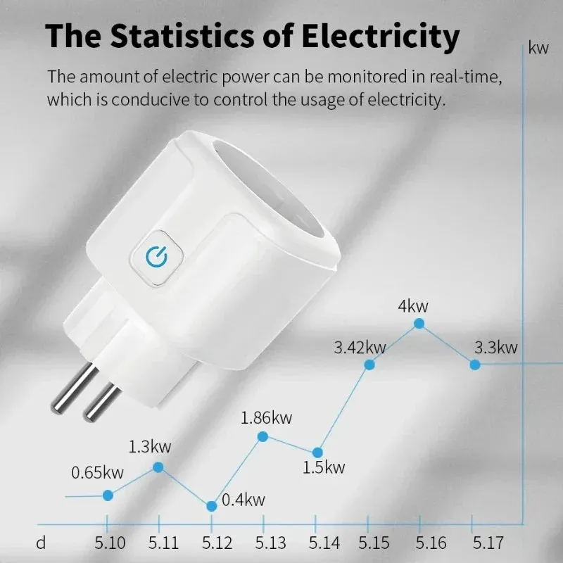 Tuya WiFi Smart Plug 16A/20A EU Power Monitor Switch Smart Socket With Timing Function Smart Life Support Alexa Google Home