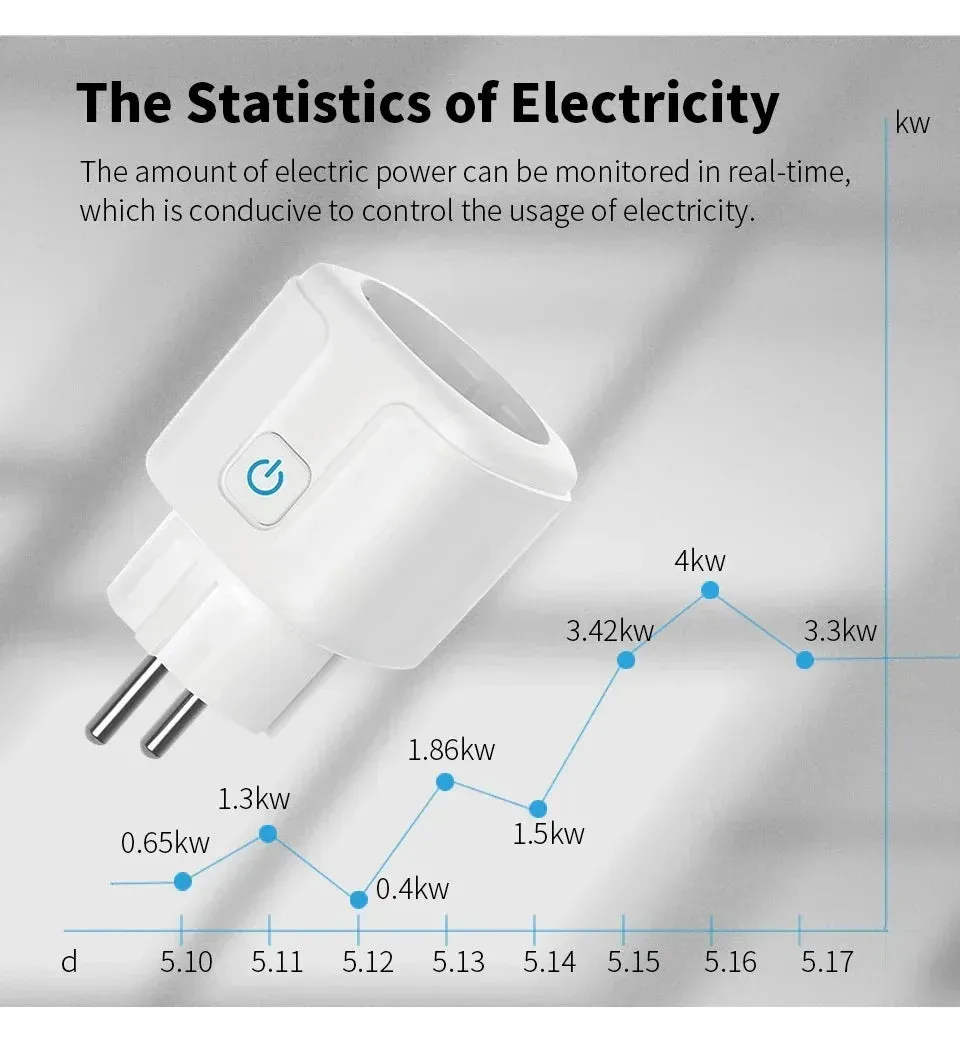 Tuya WiFi Smart Plug 16A/20A EU Power Monitor Switch Smart Socket With Timing Function Smart Life Support Alexa Google Home