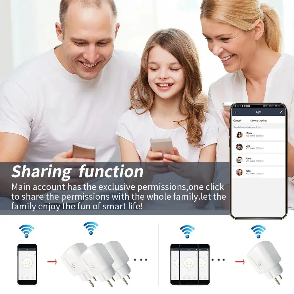 Tuya WiFi Smart Plug 16A/20A EU Power Monitor Switch Smart Socket With Timing Function Smart Life Support Alexa Google Home