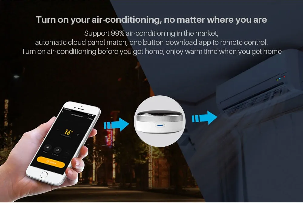 Universal Infrared Smart Home Control Remote Compatible with Google Assistant Alexa Siri
