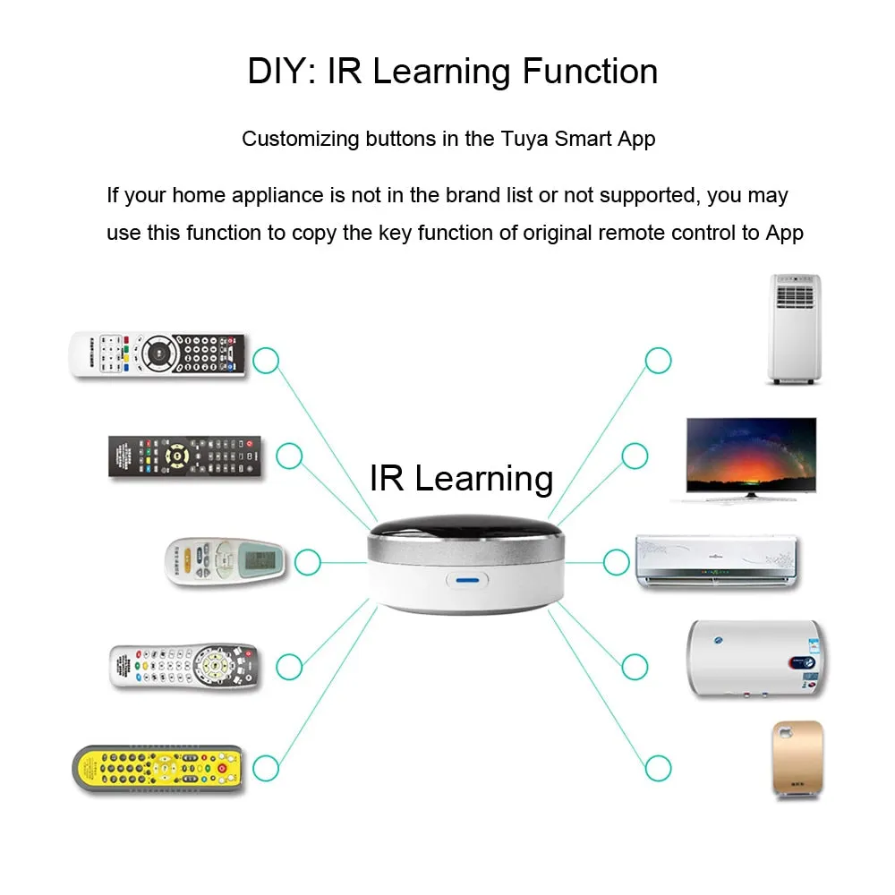 Universal Infrared Smart Home Control Remote Compatible with Google Assistant Alexa Siri