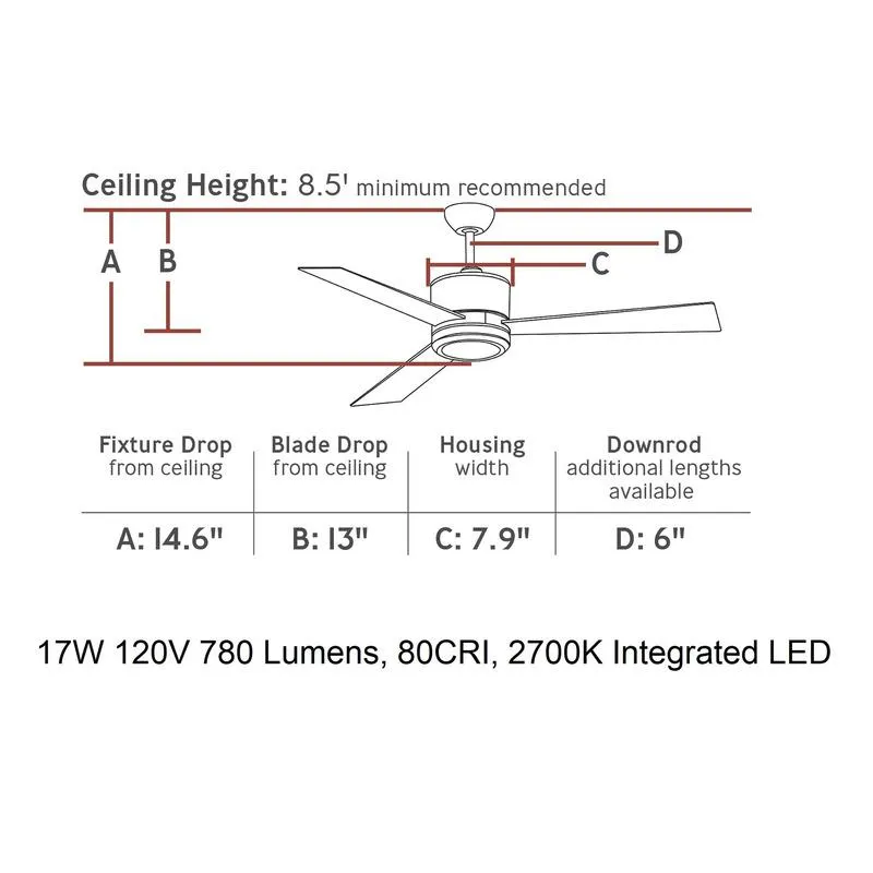 Vision Ceiling Fan