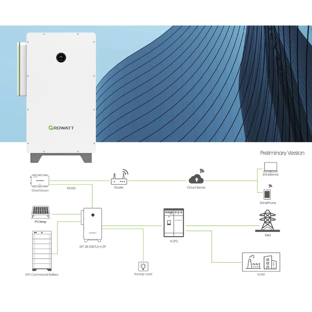 WIT 35kW Commercial AC-Coupled Hybrid Inverter